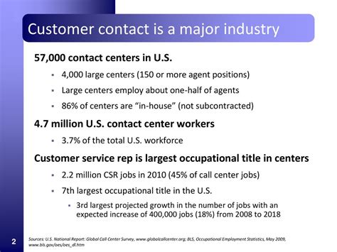 57,000+ Customer Service Jobs in Chicago