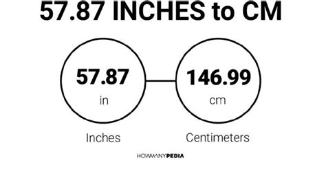 57.87 inches