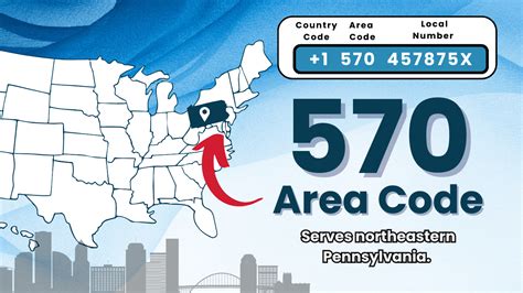 570 Area Code: Diving into the Heart of Pennsylvania