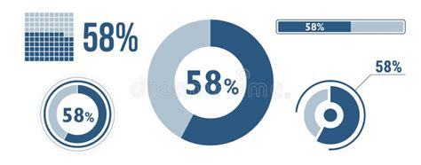 58 Out of 80 as a Percentage: Uncover the Significance