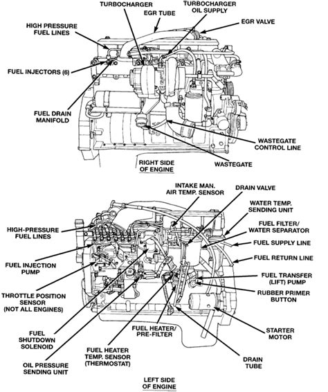 59 cummins engine schematic PDF