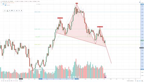 590 Euro to USD: An In-Depth Analysis of Currency Conversion Rates