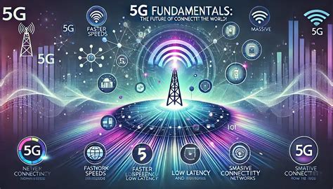 5G and the Future of Connectivity: A Deeper Dive