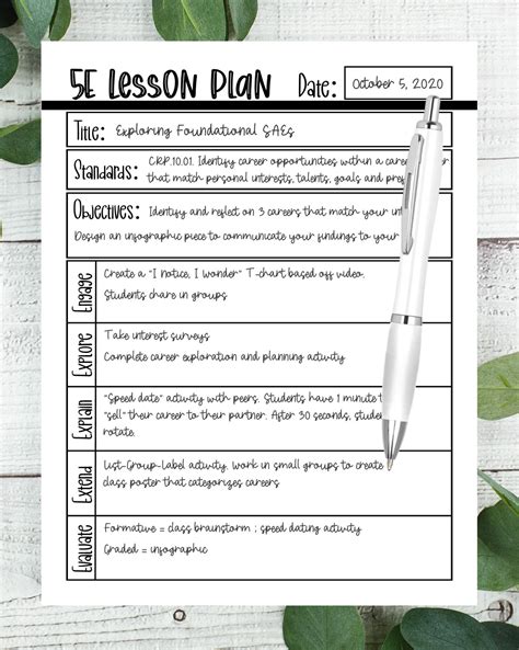 5e Lesson Plan Template