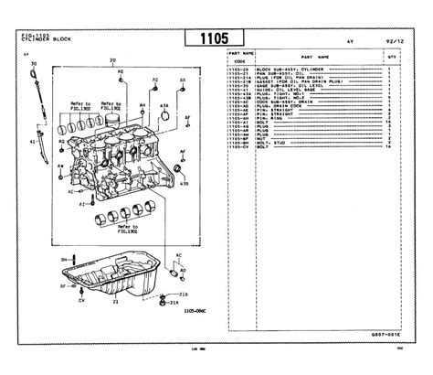 5fgc30 toyota manual pdf PDF