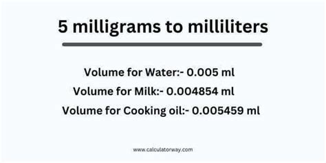 5mg to mcg: A Comprehensive Guide to Conversion