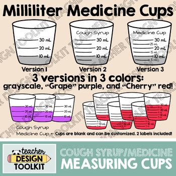 5ml to cups