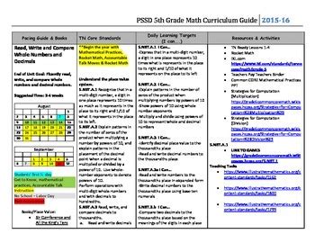 5th grade common core pacing guide Reader