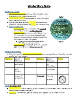 5th grade weather study guide Reader