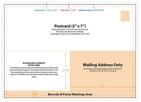 5x7 Usps Postcard Template