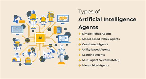 6,000+ Astonishing Examples of AI Agents