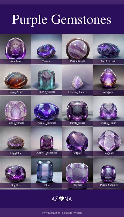 6 Enchanting Types of Purple Gemstones: A Collector's Delight