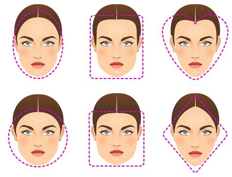 6 Face Shapes & 100+ Hairstyles That Will Make You Shine