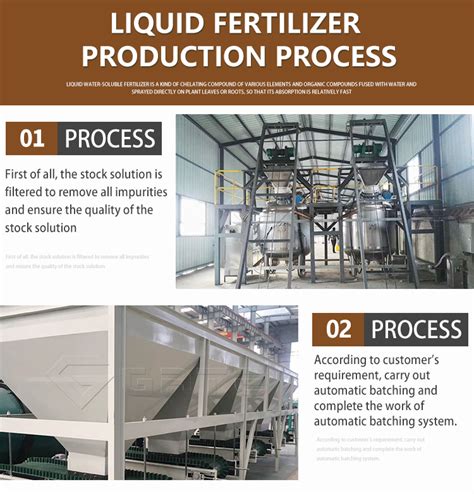 6 Must-Know Tips for Chemical Fertilizer Mixing Machine Selection