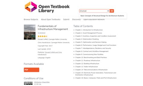 6 Websites for Free Textbooks