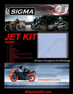 6 sigma jet kit instructions pdf Kindle Editon