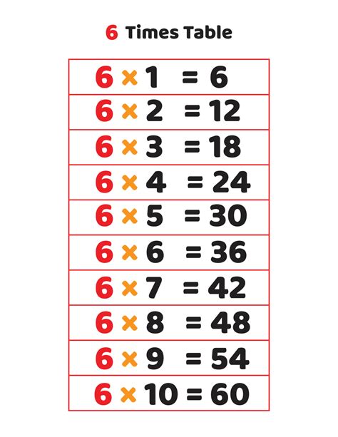 6 times 6 times 6