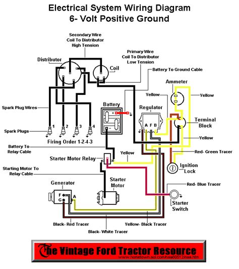 6 volt positive ground electronic ignition diagram pdf Kindle Editon