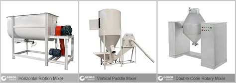 6-Step Guide to Selecting the Ideal Horizontal Feeds Mixer Machine