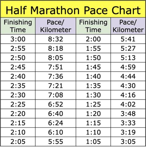 6.0 km/h: The Ideal Human-Centric Pace