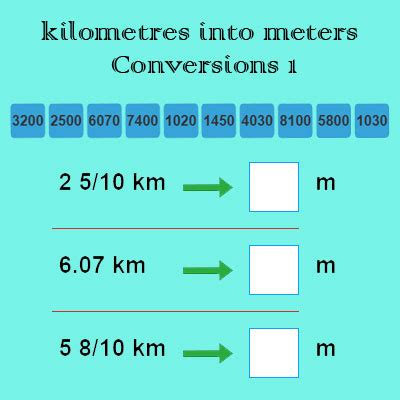 6.4 Km to M: Embark on a Conversion Odyssey