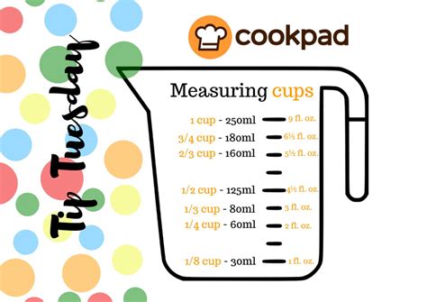 6.5 Cups to ml: How to Convert Accurately