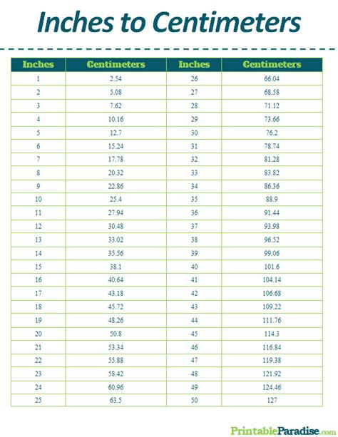 6.5 inches is equivalent to 16.51 centimeters