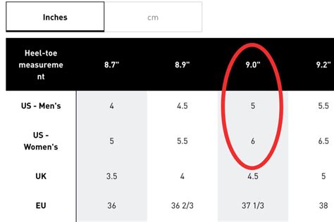 6.5 youth in womens