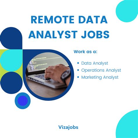 60,000+ Data Analyst Jobs in Boston: A Comprehensive Guide