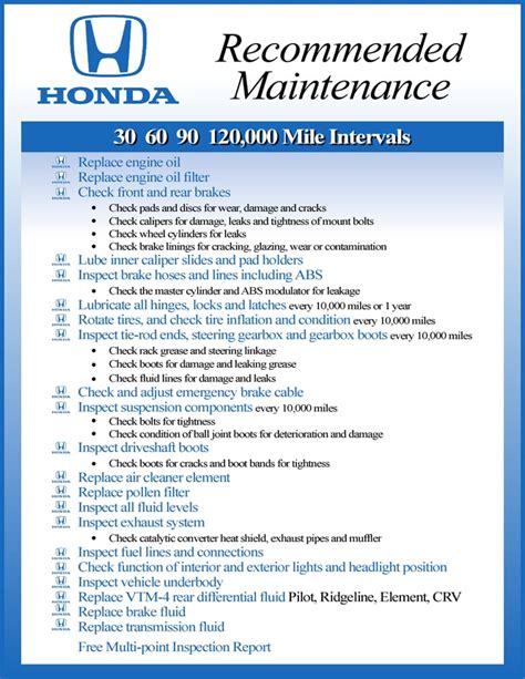 60 000 service honda odyssey Reader