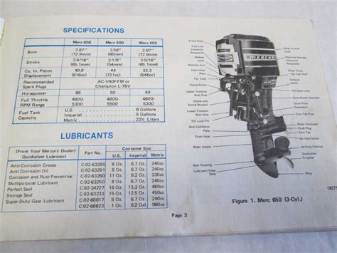 60 hp mercury outboard user guide Doc