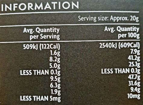 600 kcal to W: A Comprehensive Guide