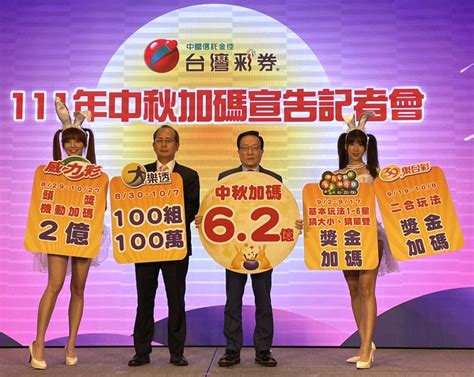 6000加碼，再續雄風！