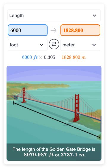 6000 Meter to Feet: A Comprehensive Guide to Measuring Heights and Distances