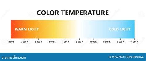 6000 kelvin to fahrenheit