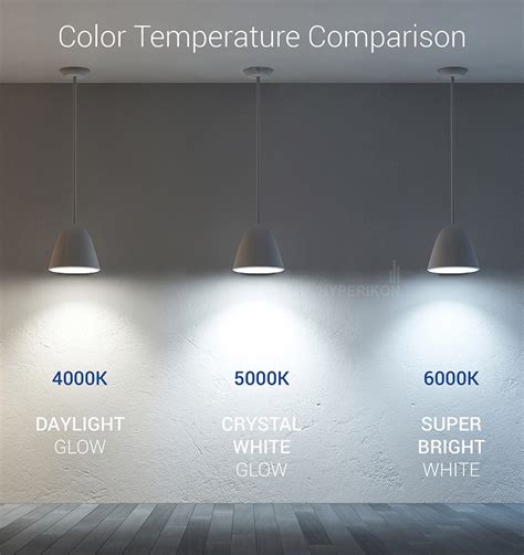 6000K vs. 5000K FEIT LED Light Bulbs: The Ultimate Guide