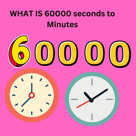 6000ms to Seconds: A Comprehensive Guide to Time Conversion