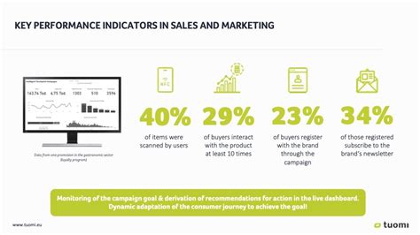 60249-2: Unlocking the Power of ZIP Code Analytics