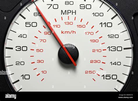 60mph in kmh