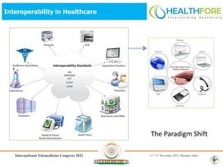 61300-1: The Seismic Shift in Healthcare Interoperability