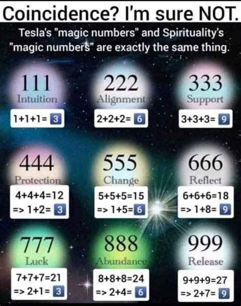 643251023: The Magical Number That Transforms Your Life