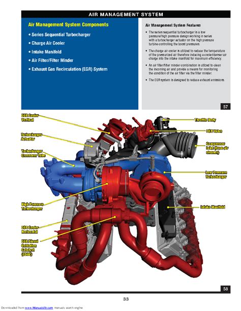 64l power stroke diagram Doc