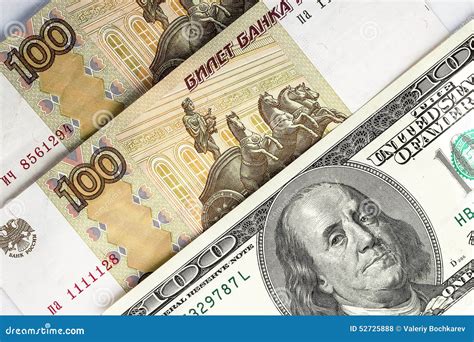 65,000 Rubles to USD: Convert Russian Rubles to US Dollars Instantly