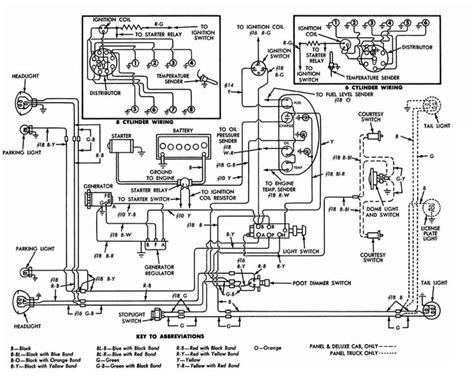 65 ford truck wiring Reader