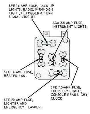 65 mustang fuse box diagram pdf Epub