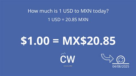 6500 MXN to USD: An In-Depth Guide to Currency Exchange