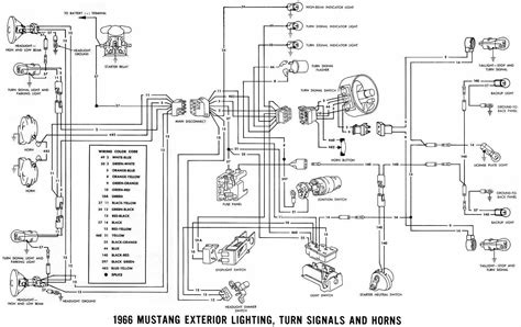 66 fairlane wiring diagram Reader