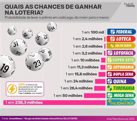 6677 BET: AUMENTANDO SUAS CHANCES DE GANHAR GRANDE NO BRASIL