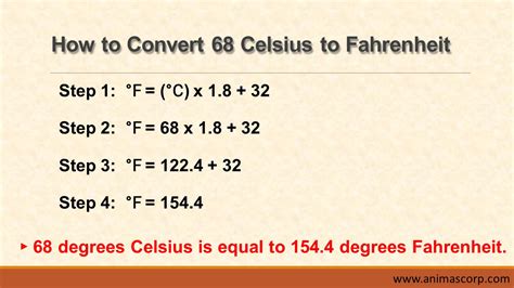 68°C in F: Uncover the Mystery Behind the Perfect Temperature