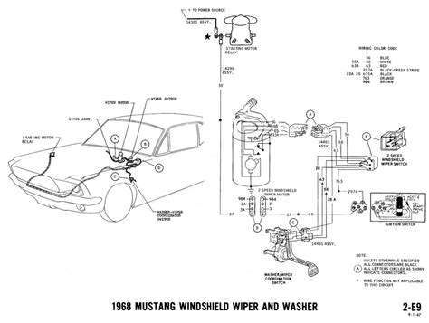 68 mustang washer diagram PDF